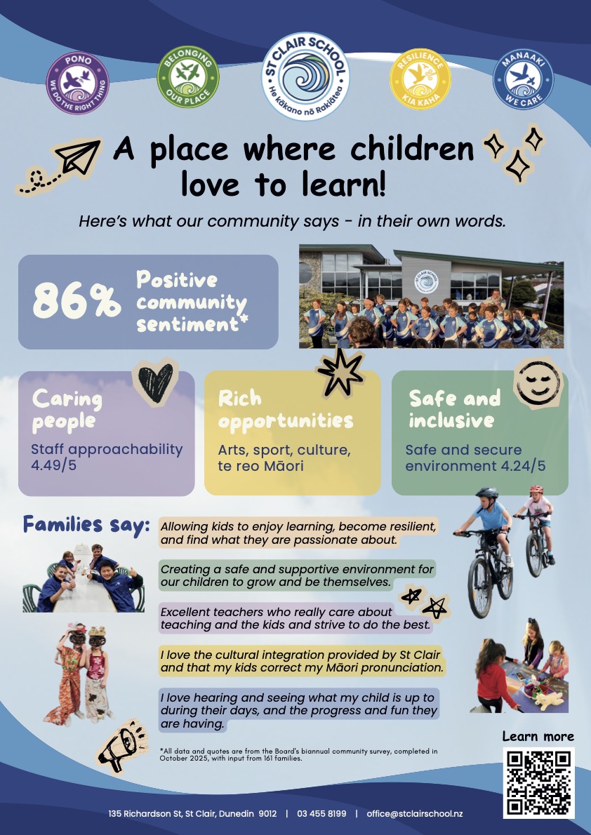 St Clair ECE poster
